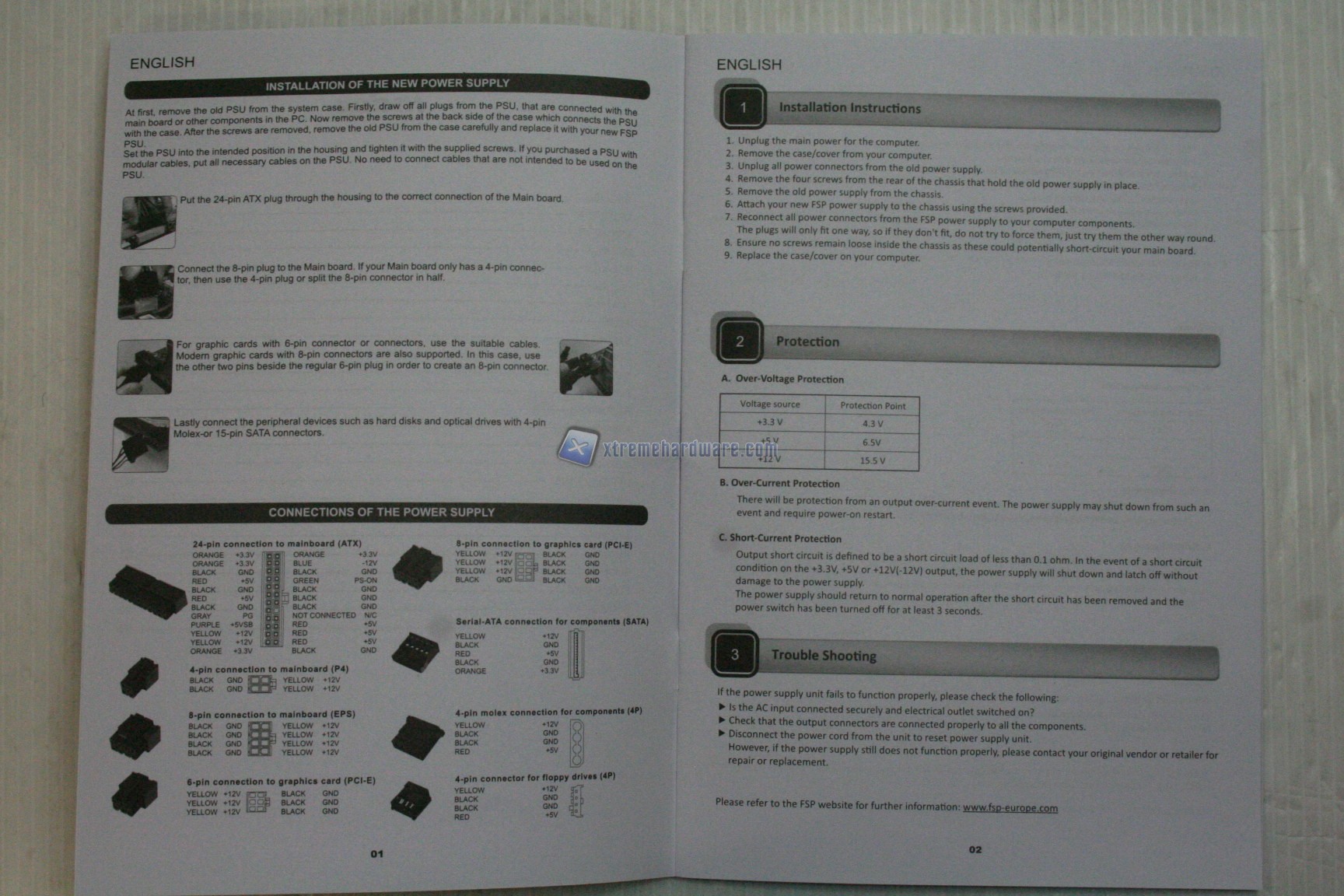 FSP 650W 92 00033