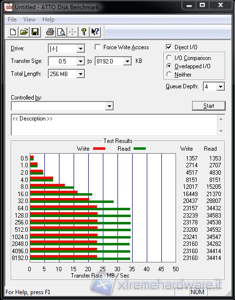 52_attodiskusb2