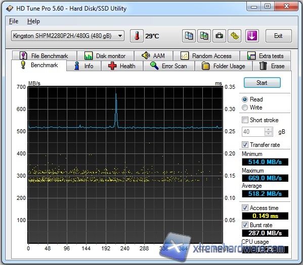 hdtune-1