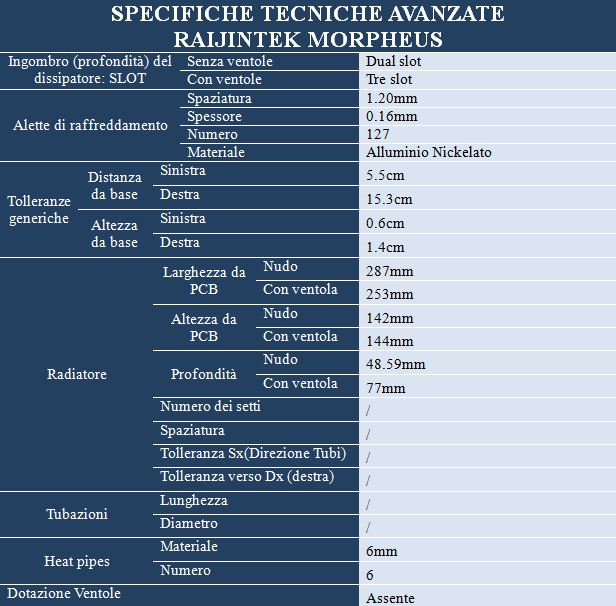 SPECHTECH2